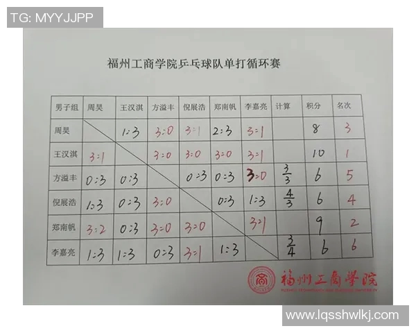 重庆乒乓球队战术深度解析与训练方法探讨